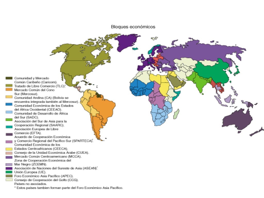 Bloques económicos Bloques económicos