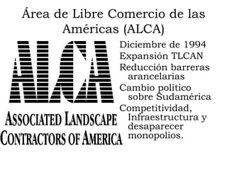 Área de Libre Comercio de las
      Américas (ALCA)
               Diciembre de 1994
               Expansión TLCAN
               Reducción barreras
                arancelarias
               Cambio político
                sobre Sudamérica
               Competitividad,
                Infraestructura y
                desaparecer
                monopolios.
 
