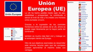 Unión
Europea (UE)
La UE ha hecho posible medio siglo de paz,
estabilidad y prosperidad, ha contribuido a
elevar el nivel de vida y ha creado una moneda
única europea: el euro.
Gracias a la supresión de los controles
fronterizos entre los países de la UE, ahora se
puede viajar libremente por la mayor parte del
continente.
también es mucho más fácil vivir y trabajar en
el extranjero dentro de Europa.
Otro de sus objetivos esenciales es desarrollar
este enorme recurso para que los europeos
puedan aprovechar al máximo todas sus
ventajas.
 