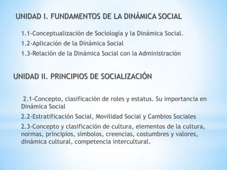 UNIDAD I. FUNDAMENTOS DE LA DINÁMICA SOCIAL
1.1-Conceptualización de Sociología y la Dinámica Social.
1.2-Aplicación de la Dinámica Social
1.3-Relación de la Dinámica Social con la Administración
UNIDAD II. PRINCIPIOS DE SOCIALIZACIÓN
2.1-Concepto, clasificación de roles y estatus. Su importancia en
Dinámica Social
2.2-Estratificación Social, Movilidad Social y Cambios Sociales
2.3-Concepto y clasificación de cultura, elementos de la cultura,
normas, principios, símbolos, creencias, costumbres y valores,
dinámica cultural, competencia intercultural.
 