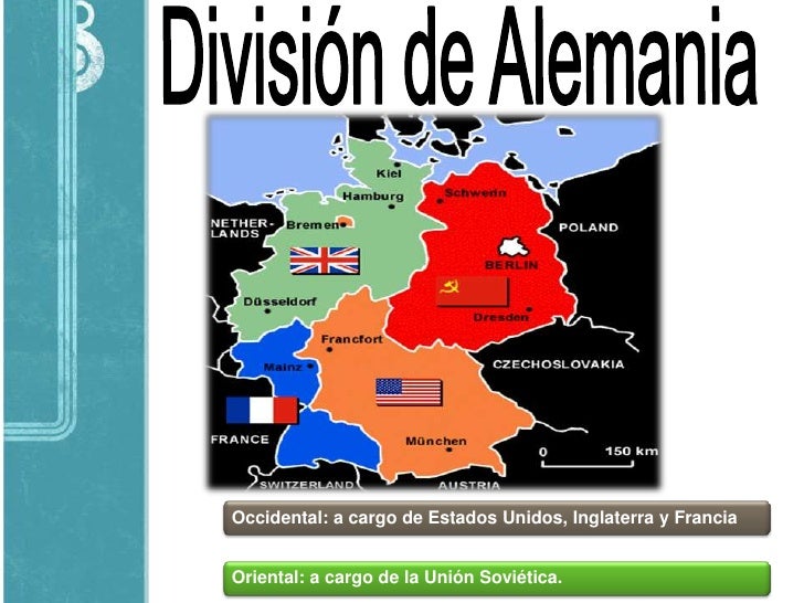 Caida del bloque socialista URSS y Muro de Berlín