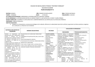 COLEGIO DE BACHILLERATO TÉCNICO “PASTORA ITURRALDE”
SALCEDO-ECUADOR
PLAN DE BLOQUE N° 6
MATERIA: QUÍMICA AÑO: PRIMERO DE BACHILLERATO ÁREA: CIENCIAS NATURALES
TIEMPO: 3 SEMANAS INICIO: 27-05-2014 FINALIZACIÓN: 21-06-2014
EJE CURRICULAR INTEGRADOR: COMPRENDER LA INTERRELACIÓN DE LA MATERIA Y ENERGÍA.
EJE DE APRENDIZAJE: LA INTERRELACIÓN MATERIA DE ENERGÍA PERMITE EL USO PACÍFICO DE LA FISIÓN Y FUSIÓN ATÓMICA
BLOQUE CURRICULAR: LA QUÍMICA Y SU INFLUENCIA EN EL COMPORTAMIENTO DE LAS PARTÍCULAS DE LOS NÚCLEOS ATÓMICOS.
PROFESORES: FABRICIO CEVALLOS G.
OBJETIVO EDUCATIVO:
• Establecer los componentes y consecuencias biológicas de la radiación, diferenciar la radiactividad natural de la artificial y argumentar los efectos positivos y negativos
de su utilización y su influencia con el ambiente.
DESTREZAS CON CRITERIO DE
DESEMPEÑO
MÍNIMOS OBLIGATORIOS RECURSOS
EVALAUCIÓN DE APRENDIZAJE
INDICADORES TÉCNICAS/INSTRUMENTOS
Analizar la importancia del
descubrimiento de la radiactividad
natural y artificial, con la
descripción de sus diversos campos
de aplicación relacionados con el
ser humano y la mejora de su
calidad de vida.
Explicar las formas de medición de
la radiactividad sobre la base de la
identificación de los instrumentos
más apropiados para hacerlo y de
la reflexión acerca de las
consecuencias que trae para los
sistemas biológicos una
sobreexposición.
Comparar los procesos de fisión y
fusión nuclear desde la explicación
de ejemplos diversos, de la
observación e interpretación de
videos relacionados con estos
temas y de la relación entre la
masa y la energía que se desprende
en las reacciones nucleares.
Descubrimiento de la radiactividad. Radiactividad
natural.
Propiedades de las partículas alfa y beta, y de los rayos
gamma.
Series de desintegración radiactiva.
Transmutación de los elementos. Radiactividad artificial.
Medición de la radiactividad.
Fisión nuclear. Energía nuclear. La bomba atómica.
Fusión nuclear. Relaciones entre masa y energía en las
reacciones nucleares. Elementos transuránicos.
TALENTO HUMANO:
Ministro de Educación.
Jefe Zonal.
Asesor educativo.
Directivos.
Profesores.
Estudiantes.
Padres de familia.
TÉCNICOS:
Ley Orgánica de
Educación Intercultural.
Reglamento a la LOEI.
Código de convivencia.
Reglamento interno.
Texto de Química.
Cuadernillos.
TECNOLÓGICOS:
Proyector.
Computador.
Pizarra virtual.
Material audiovisual.
Software educativo.
Internet.
Determina fuentes de radiactividad
natural y las identifica en fotografías e
impresiones de materiales y elementos
queemitenradiaciones.
Establece las características y propiedades
de las partículas alfa, beta y de la
radiación gamma.
Cita ejemplos de radiactividad artificial y
la define basándose en fuentes de
información diversa y sus unidades
de medida.
Analiza las condiciones en las que se
producen la fusión y la fisión nuclear, así
como los aspectos positivos y
negativos de su uso.
Establece con claridad las relaciones entre
masayenergíaenlasreaccionesnucleares
y desarrolla eficientemente ejercicios de
aplicación.
25. Identifica y define a los
elementos transuránicos
valiéndose de ejemplos
tomados de la tabla
TÉCNICAS:
Autoevaluación y evaluación
entre pares.
Organizadores gráficos.
Mapa conceptual.
Observación del desempeño.
Exhibiciones y
representaciones creativas.
Productos del Trabajo.
Portafolios.
Preguntas orales.
Preguntas escritas.
Entrevista.
Sociometría.
INSTRUMENTOS:
Guías de observación.
Listas de cotejo.
Cuestionarios.
Estudios de caso.
Guías de entrevistas.
Diarios y bitácoras de
aprendizaje.
Registro anecdótico.
 
