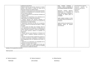 subatómicas descubiertas.
•Resolver ejercicios que permitan relacionar el número
atómico, masa atómica y número de masa de los
elementos químicos de la Tabla Periódica.
• Resolver en parejas ejercicios de internet que permitan
relacionar las características de los elementos químicos
con los números cuánticos.
• Explicar la disposición de los electrones alrededor del
núcleo del átomo.
• Relacionar las características de los elementos de la
Tabla Periódica y la configuración electrónica.
• Resolver ejercicios que permitan identificar las
propiedades periódicas de acuerdo con la ubicación de
los elementos en la Tabla Periódica.
• Representar estructuras de Lewis de los elementos
químicos a partir de sus electrones de valencia. Trabajar
en equipo.
• Formar grupos de trabajo para investigar sobre los
usos y aplicaciones de las aleaciones y la elaboración de
nuevos materiales tomando en cuenta las propiedades
de los enlaces químicos. Exponer los resultados con
PowerPoint.
• Realizar ejercicios para demostrar la formación del
enlace iónico y covalente utilizando estructuras de
Lewis.
* Describir los tipos de enlace covalente de acuerdo con
el número de electrones compartidos y la diferencia de
electronegatividad entre los elementos que forman el
enlace.
* Determinar, en el laboratorio, las propiedades de las
sustancias con distinto tipo de enlace.
* Realizar el proyecto de la página 84 del texto para
determinar criterios que permitan diseñar una campaña
que promueva el cuidado del ambiente.
polar, covalente coordinado y
metálico, y explica las propiedades de
loscompuestosqueposeenestosenlaces.
Representa mediante diagramas
electrón-punto (o “estructuras de
Lewis”) enlaces iónicos y covalentes en
compuestos de diverso grado de
complejidad.
Explica mediante ejemplos la teoría
de repulsión del par de electrones no
enlazantes.
Explica las formas de actuación de las
diferentes fuerzas de atracción
intermolecular.
retroalimentación regresiva.
Resolución pictórica de
problemas matemáticos.
Recolección.
Reflexión.
Proyección.
Salcedo, 03 de septiembre del 2013
Observaciones: ……………………………………………………………………………………………………………………………………………………………………………………………………………………………………..
Dr. Fabricio Cevallos G Dr. Fabricio Cevallos G. Lic. Matías Bautista
PROFESOR JEFE DE ÁREA RECTOR (E)
 
