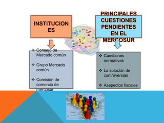  Consejo de
Mercado común
 Grupo Mercado
común
 Comisión de
comercio de
mercosur
 Cuestiones
normativas
 La solución de
controversias
 Asepectos fiscales
 