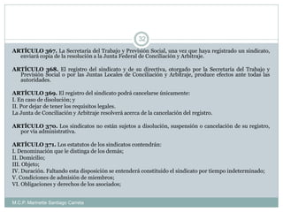 M.C.P. Marinette Santiago Carreta
32
ARTÍCULO 367. La Secretaría del Trabajo y Previsión Social, una vez que haya registrado un sindicato,
enviará copia de la resolución a la Junta Federal de Conciliación y Arbitraje.
ARTÍCULO 368. El registro del sindicato y de su directiva, otorgado por la Secretaría del Trabajo y
Previsión Social o por las Juntas Locales de Conciliación y Arbitraje, produce efectos ante todas las
autoridades.
ARTÍCULO 369. El registro del sindicato podrá cancelarse únicamente:
I. En caso de disolución; y
II. Por dejar de tener los requisitos legales.
La Junta de Conciliación y Arbitraje resolverá acerca de la cancelación del registro.
ARTÍCULO 370. Los sindicatos no están sujetos a disolución, suspensión o cancelación de su registro,
por vía administrativa.
ARTÍCULO 371. Los estatutos de los sindicatos contendrán:
I. Denominación que le distinga de los demás;
II. Domicilio;
III. Objeto;
IV. Duración. Faltando esta disposición se entenderá constituido el sindicato por tiempo indeterminado;
V. Condiciones de admisión de miembros;
VI. Obligaciones y derechos de los asociados;
 