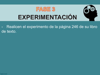 - Realicen el experimento de la página 246 de su libro
de texto.
 