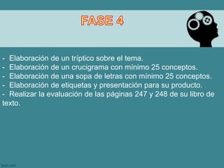 - Elaboración de un tríptico sobre el tema.
- Elaboración de un crucigrama con mínimo 25 conceptos.
- Elaboración de una sopa de letras con mínimo 25 conceptos.
- Elaboración de etiquetas y presentación para su producto.
- Realizar la evaluación de las páginas 247 y 248 de su libro de
texto.
 