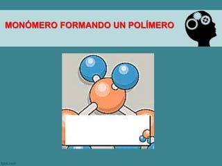 MONÓMERO FORMANDO UN POLÍMERO
 