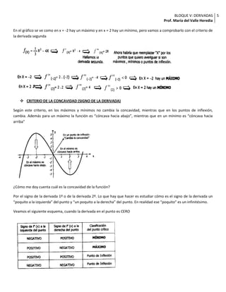Bloque V Derivada