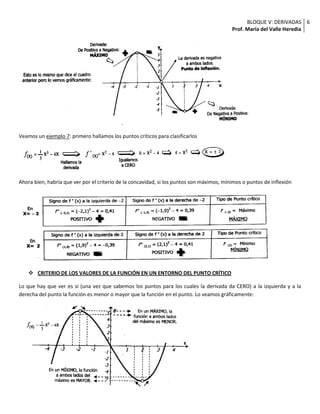 Bloque V Derivada