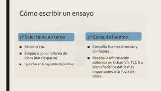 1º Selecciona un tema
Cómo escribir un ensayo
■ Sé concreto.
■ Empieza con una lluvia de
ideas (date espacio)
■ Ejemplos en la siguiente diapositiva.
2º Consulta fuentes
■ Consulta fuentes diversas y
confiables.
■ Recaba la información
obtenida en fichas (cfr.TLC I) o
bien añade los datos más
importantes a tu lluvia de
ideas.
 