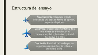 Estructura del ensayo
Planteamiento: Introduce el texto
ofreciendo una tesis en forma de opinión,
pregunta o hipótesis
Desarrollo: proceso argumentativo de la
tesis a base de ejemplos, citas,
comentarios, datos, historias… y todo lo
que apoye a la tesis.
Conclusión: Resultado al que llegan los
argumentos expuestos. Se reitera y
aterriza lo dicho
 