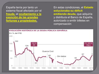 España tenía por tanto un
sistema fiscal afectado por el
fraude, el ocultamiento y la
exención de las grandes
fortunas y propiedades.
En estas condiciones, el Estado
solucionaba su déficit
emitiendo deuda, que adquiría
y distribuía el Banco de España,
autorizado a emitir billetes en
compensación
 