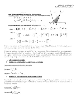 Bloque VI Integrales