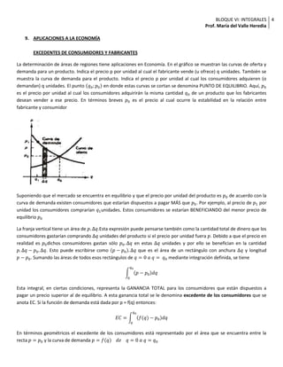 Bloque VI Integrales