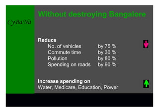 Without destroying Bangalore


Reduce
   No. of vehicles      by 75 %
   Commute time         by 30 %
   Pollution            by 80 %
   Spending on roads    by 90 %


Increase spending on
Water, Medicare, Education, Power
 