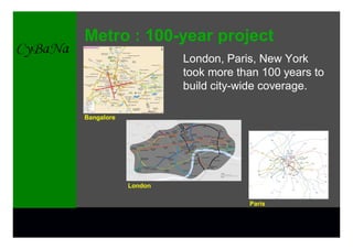 Metro : 100-year project
                     London, Paris, New York
                     took more than 100 years to
                     build city-wide coverage.

Bangalore




            London

                                 Paris
 