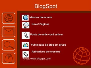 BlogSpot Idiomas do mundo  N ovo! Páginas  Poste de onde você estiver  Publicação de blog em grupo  Aplicativos de terceiros  Fonte: www.blogger.com 