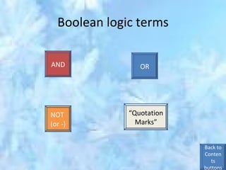 Boolean logic terms AND OR NOT  (or -) “ Quotation Marks” Back to Contents buttons 