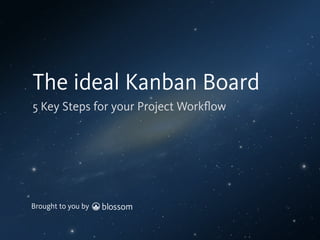 Brought to you by
How to build the best Software Products
A modern Kanban Board
for Software Teams
Part 1
 