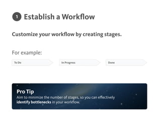5 Key Steps to a modern Kanban Board
Continuously Improve
1 Establish a Workﬂow
Deﬁne Stage Policies
Visualize Work
Deﬁne WIP Limits
2
3
4
5
 