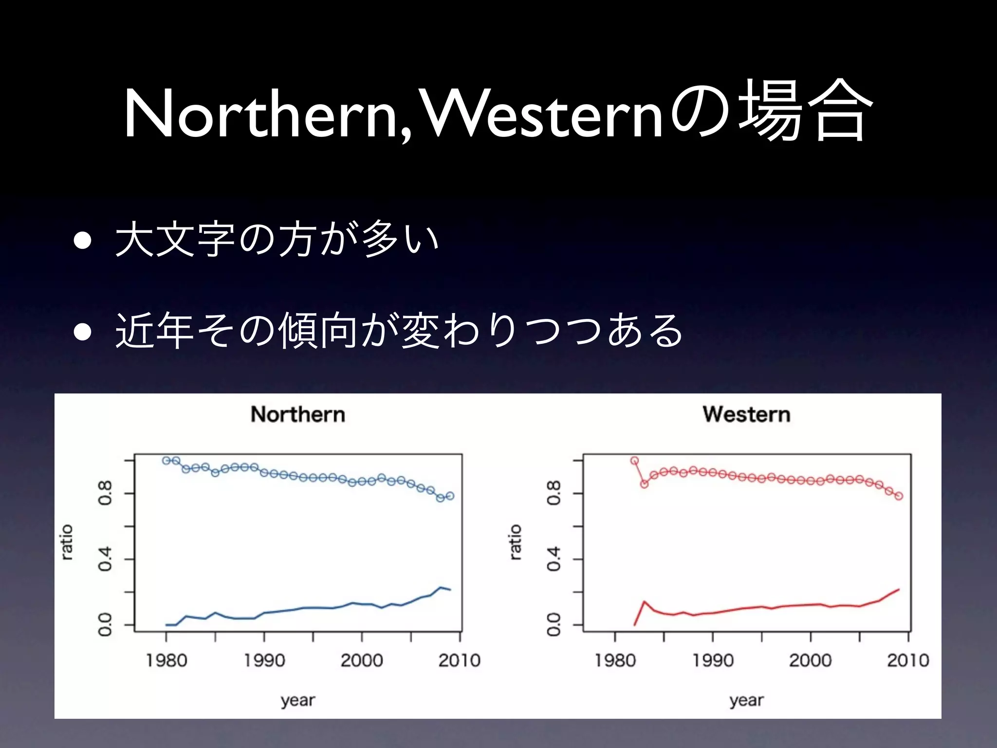 Northern, Western
•
•
 