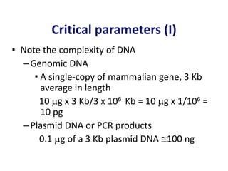 Critical parameters (I)
• Note the complexity of DNA
–Genomic DNA
• A single-copy of mammalian gene, 3 Kb
average in length
10 g x 3 Kb/3 x 106 Kb = 10 g x 1/106 =
10 pg
–Plasmid DNA or PCR products
0.1 g of a 3 Kb plasmid DNA 100 ng
 