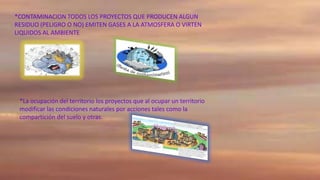 *CONTAMINACION TODOS LOS PROYECTOS QUE PRODUCEN ALGUN
RESIDUO (PELIGRO O NO) EMITEN GASES A LA ATMOSFERA O VIRTEN
LIQUIDOS AL AMBIENTE

*La ocupación del territorio los proyectos que al ocupar un territorio
modificar las condiciones naturales por acciones tales como la
compartición del suelo y otras.

 