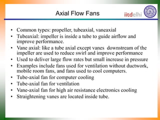 Blower.ppt