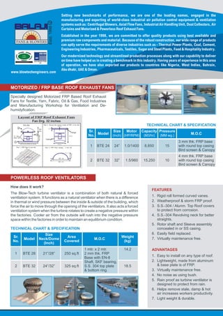 Setting new benchmarks of performance, we are one of the leading names, engaged in the
manufacturing and exporting of world-class industrial air pollution control equipment & ventilation
systems such as: Centrifugal Blowers, Axial Flow Fans, Industrial Air Handling Unit, Dust Collectors, Air
Curtains and Motorized &Powerless Roof Exhaust Fans.
Established in the year 1998, we are committed to offer quality products using best available and
premium raw components and material. Because of the robust construction, our wide range of products
can aptly serve the requirements of diverse industries such as - Thermal Power Plants, Coal, Cement,
Engineering Industries,Pharmaceuticals,Textiles,Sugarand Steel Plants,Food &Hospitality Industry.
Our modernized technology and streamlined production processes along with our capability to deliver
on time have helped us in creating a benchmark in this industry. Having years of experience in this area
of operation, we have also exported our products to countries like Nigeria, West Indies, Bahrain,
Abu dhabi,UAE &Oman.
Estd.1998
1. Rigid roll formed curved vanes.
2. Weatherproof & storm FRP proof.
3. S.S.-304 / Alunm. Top Roof covers
to protect from corrosion.
4. S.S.-304 Revolving neck for better
straights.
5. Rotor shaft and Sleeve assembly
concealed in or SS casing.
6. Easily field replaced.
7. Virtually maintenance free.
FEATURES
1. Easy to install on any type of roof.
2. Lightweight, made from aluminum
& base plate is of FRP.
3. Virtually maintenance free.
4. No noise as using bush.
5. Rain proof as turbine ventilator is
designed to protect from rain.
6. Helps remove stale, damp & hot
air increases workers productivity.
7. Light weight & durable.
ADVANTAGES
How does it work?
The Blow-Tech turbine ventilator is a combination of both natural & forced
ventilation system. It functions as a natural ventilator when there is a difference
in thermal or wind pressure between the inside & outside of the building, which
force the air to move through the opening of the ventilators. It also acts a forced
ventilation system when the turbine rotates to create a negative pressure within
the factories. Cooler air from the outside will rush into the negative pressure
space within the factories in order to maintain an equilibrium condition.
POWERLESS ROOF VENTILATORS
TECHNICAL CHART & SPECIFICATION
Size
Sr. Area Weight
Model Neck/Dome M.O.C
No. Covered (kg)
(Inch)
1 mtr. x 2 mtr. 14.2
1 BTE 28 21”/28” 250 sq.ft 2 mm thk. FRP
Base with EN-8
Shaft, SKF bearing,
2 BTE 32 24”/32” 325 sq.ft S.S. 304 top plate 18.5
& bottom ring.
TECHNICAL CHART & SPECIFICATION
Sr. Size Motor Capacity Pressure
No. RPM) (M3/hr) (MM wg.)(Inch) (HP/
3 mm thk. FRP base
1 BTE 24 24” 1.0/1400 8,850 15 with round top casing
Bird screen & Canopy
4 mm thk. FRP base
2 BTE 32 32” 1.5/960 15,250 10 with round top casing
Bird screen & Canopy
MOTORIZED / FRP BASE ROOF EXHAUST FANS
www.blowtechengineers.com
Specially designed Motorized FRP Based Roof Exhaust
Fans for Textile, Yarn, Fabric, Oil & Gas, Food Industries
and Manufacturing Workshop for Ventilation and De-
humidyfication.
Layout of FRP Roof Exhaust Fans
Fan Drg. 32 inches
Model M.O.C
 
