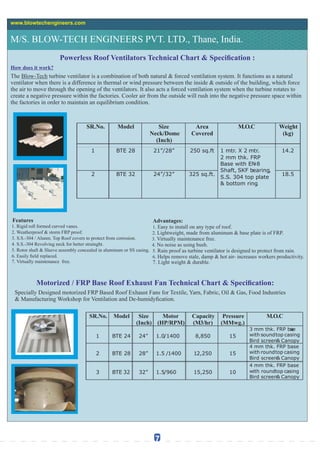 M/S. BLOW-TECH ENGINEERS PVT. LTD., Thane, India.
www.blowtechengineers.com
Powerless Roof Ventilators Technical Chart & Specication :
How does it work?
Features Advantages:
1. Easy to install on any type of roof.
2. Lightweight, made from aluminum & base plate is of FRP.
3. Virtually maintenance free.
4. No noise as using bush.
5. Rain proof as turbine ventilator is designed to protect from rain.
6. Helps remove stale, damp & hot air- increases workers productivity.
1. Rigid roll formed curved vanes.
2. Weatherproof & storm FRP proof.
3. S.S.-304 / Alunm. Top Roof covers to protect from corrosion.
4. S.S.-304 Revolving neck for better strainght.
5. Rotor shaft & Sleeve assembly concealed in aluminum or SS casing.
6. Easily eld replaced.
7. Virtually maintenance free. 7. Light weight & durable.
Motorized / FRP Base Roof Exhaust Fan Technical Chart & Specication:
Specially Designed motorized FRP Based Roof Exhaust Fans for Textile, Yarn, Fabric, Oil & Gas, Food Industries
& Manufacturing Workshop for Ventilation and De-humidycation.
7
The Blow-Tech turbine ventilator is a combination of both natural & forced ventilation system. It functions as a natural
ventilator when there is a difference in thermal or wind pressure between the inside & outside of the building, which force
the air to move through the opening of the ventilators. It also acts a forced ventilation system when the turbine rotates to
create a negative pressure within the factories. Cooler air from the outside will rush into the negative pressure space within
the factories in order to maintain an equilibrium condition.
SR.No. Model Size
Neck/Dome
(Inch)
Area
Covered
M.O.C Weight
(kg)
1 BTE 28 21”/28” 250 sq.ft 1 mtr. X 2 mtr.
2 mm thk. FRP
Base with EN-8
Shaft, SKF bearing,
S.S. 304 top plate
& bottom ring.
14.2
2 BTE 32 24”/32” 325 sq.ft. 18.5
SR.No. Model Size
(Inch)
Motor
(HP/RPM)
Capacity
(M3/hr)
Pressure
(MMwg.)
M.O.C
1 BTE 24 24” 1.0/1400 8,850 15
3 mm thk. FRP base
with soundtop casing
Bird screen& Canopy
2 BTE 28 28” 1.5 /1400 12,250 15
4 mm thk. FRP base
with roundtop casing
Bird screen& Canopy
3 BTE 32 32” 1.5/960 15,250 10
4 mm thk. FRP base
with roundtop casing
Bird screen& Canopy
 