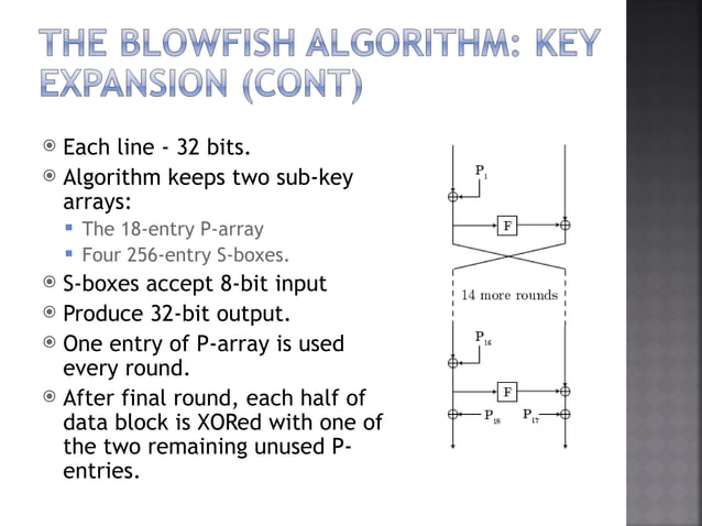 CONCEPT FOR Blow Fish ALGORITHM IN CRYPTOGRAPHY | PPT
