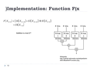 Implementation: Function F(x(
( ) [ ] [ ]( ) [ ]( )
[ ]07
81516232431031
4
321
−
−−−−
+
⊕+=
XS
XSXSXSXF
Wikipedia,
http://upload.wikimedia.org/wikipedia/en
/8/81/BlowfishFFunction.png
Addition is mod 232
10
 