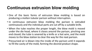 Blow_Molding_2022.pptx