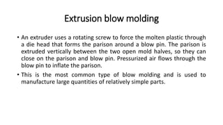 Blow_Molding_2022.pptx