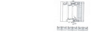 Blow Mould Unit-V.pptx