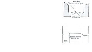 Blow Mould Unit-V.pptx