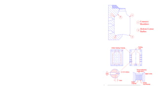 Blow Mould Unit-V.pptx
