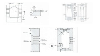 Blow Mould Unit-V.pptx