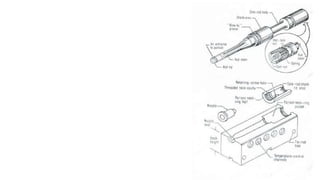 Blow Mould Unit-V.pptx