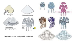 Only hard tissue component corrected
 