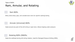 Blowout-Preventers-BOPs in oil and gas industry | PPTX