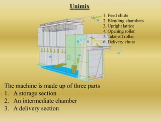 Unimix 
The machine is made up of three parts 
1. A storage section 
2. An intermediate chamber 
3. A delivery section 
 