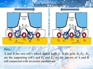 Working Principle 
Here, 
A and B are two roll’s which added teeth, C is the grid, 퐷1,퐷2, 퐷3 
are the supporting roll’s and 퐸1 and 퐸2 are the leavers of A and B 
roll connected with inversion mechanism. 
 