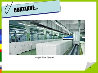 Image: Bale Opener
14
CONTINUE…
 