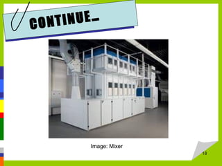 CONTINUE…
Image: Mixer
18
 