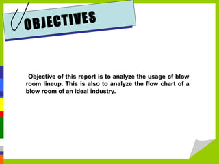 OBJECTIVES
Objective of this report is to analyze the usage of blowObjective of this report is to analyze the usage of blow
room lineup. This is also to analyze the flow chart of aroom lineup. This is also to analyze the flow chart of a
blow room of an ideal industry.blow room of an ideal industry.
 