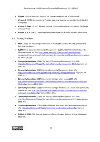 Benchlearning Projekt Internes Community Management 2015 (#blp15)
32
6 Literaturliste
6.1 Bücher
 Bacon, J. (2009): The Art of Community - Building the New Age of Participation. O'Reilly Media
 Dueck, G. (2013): Das Neue und seine Feinde. Campus Verlag.
 Gröscho, S. et al. (2015): Willkommen in der neuen Arbeitswelt - So erwecken Sie ein Social In-
tranet zum Leben. School of Communication and Management
 Hansen, M. (2009): Collaboration: How Leaders Avoid the Traps, Create Unity, and Reap Big Re-
sults. Harvard Business School Publishing
 Hofstede, G. (2001): Culture´s Consequences: Comparing Values, Behaviors, Institutions and
Organizations Across Nations, 2. Auflage, Thousand Oaks CA: Sage Publications
 Hubert, C.; O'Dell, C. (2011): The New Edge in Knowledge - How Knowledge Management is
Changing the Way we do Business. John Wiley & Sons
 Kotter, J. (1996): Leading Change. Harvard Business Press.
 Lesser, E. L. et al. (2000), Knowledge and Communities. Butterworth-Heinemann
 Millington, R. (2012): Buzzing Communities - How to Buid Bigger, Better, and More Active
Online Communities
 Romhardt, K. (2002): Wissensgemeinschaften - Orte lebendigen Wissensmanagements. Versus
Verlag
 Lembke, G. (2005): Wissenskooperation in Wissensgemeinschaften, LearnAct! Verlagsgesell-
schaft
 Orr, J. (1996): Talking about Machines - An Ethnography of a Modern Job. Cornell University
Press
 Pein, V. (2014): Der Social Media Manager: Das Handbuch für Ausbildung und Beruf. Galileo
Press
 Pink, D. (2011): Drive: The Surprising Truth About What Motivates Us. Riverhead Books
 Senge, P. (1999): The Dance of Change - The Challenges of sustaining momentum in Learning
Organizations. Nicholas Brealey Publishing
 Schein, E. (2004): Organizational Culture and Leadership.
 Schleuter, W. (2009): Die sieben Irrtümer des Change Managements und wie Sie sie vermeiden.
Campus Verlag.
 