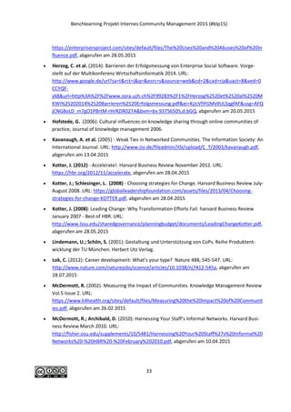 Benchlearning Projekt Internes Community Management 2015 (#blp15)
33
 Stepper, J. (2015): Working Out Loud. For a better career and life. to be published.
 Wenger, E. (1998): Communities of Practice - Learning, Meaning and Identity. Cambridge Uni-
versity Press
 Wenger, E.; Lave, J. (1991): Situated Learning: Legitimate Peripheral Participation. Cambridge
University Press
 Wenger, E. et al. (2002): Cultivating communities of practice. Harvard Business School Press
6.2 Paper/Studien
 APQC (2010): The Positioning Communities of Practice for Success - An APQC Collaborative
Benchmarking Report.
 BVCM (2014): Corporate Community Management – BVCM und BOSCH stellen Entwurf des
neuen Berufsbilds vor. URL: http://www.bvcm.org/2014/03/corporate-community-
management-bvcm-und-bosch-stellen-entwurf-des-neuen-berufsbilds-vor/#comments, abgeru-
fen am 02.03.2015
 Community Roundtable (2014): The State of Community Management 2014. URL:
http://de.slideshare.net/rhappe/the-state-of-community-management-2014 ,abgerufen am
27.02.2015
 Community Roundtable (2015): Defining Community Management Roles. URL:
http://www.slideshare.net/rhappe/defining-community-management-roles, abgerufen am
27.02.2015
 Community Roundtable (2014): Community Manager Salary Survey 2014. URL:
http://www.communityroundtable.com/research/community-manager-salary-survey/cmss-
2014/, abgerufen am 27.02.2015
 Community Roundtable (2015): Community Manager Handbook. 20 Lessons from Community
superheroes. URL: http://de.slideshare.net/rhappe/community-manager-handbook-by-the-
community-roundtable, abgerufen am 13.04.2015
 Community Roundtable (2015): The State of Community Management 2015. URL:
http://de.slideshare.net/rhappe/the-state-of-community-managerment-2015, abgerufen am
08.06.2015
 Community Roundtable (2015): How to Measure, Benchmark and Calculate Community ROI.
URL: http://de.slideshare.net/rhappe/community-benchmarking-and-roi, abgerufen am
03.06.2015
 Cialdini, R. (2013): The Uses and Abuses of Influence. Harvard Business Review. July-August
2013. URL:
 