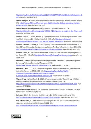 Benchlearning Projekt Internes Community Management 2015 (#blp15)
36
6.3 Fallbeispiele
 Airbus - Weber, F. et al. (2007): Wissensmanagement? Im Flug erobert. Wissensmanagement
Heft 8 / 2007. URL:
http://home.arcor.de/frithjof.weber/download/Weber_etal_2007_Wissensmanagement__WM
%20im%20Flug_erobert.pdf, abgerufen 02.03.2015
 Alcoa in APQC (2010): The Positioning Communities of Practice for Success - An APQC Collabora-
tive Benchmarking Report.
 BASF - Chin, C., Wolf, M. (2013): connect.BASF - Creating chemistry with an Online Business
Network. URL: http://de.slideshare.net/basf/connect-basf-onlinebusinessnetwork
 Bosch – Goehring, M.; Perschke, K. (2014): Berufsbild Community Manager - Triebkraft und
Transformator im hochvernetzten Unternehmen. Knowtech 2014. URL:
http://www.slideshare.net/martinagoehring/knowtech2014-goehring-perschke, abgerufen am
27.02.2015
 Bosch – Pröfrock, C. (2013): Social Business Erfolgsmessung - Praxisbericht aus dem Social Busi-
ness Projekt bei der Robert Bosch GmbH
 Bosch – Musse, M. (2013): Enterprise 2.0 Case Study. URL:
http://www.efqm.org/sites/default/files/robert_bosch.pdf
 Cisco (2012): Community Management Playbook 2013. URL:
http://de.slideshare.net/Cisco/cisco-communities-playbook-2013, abgerufen am 27.02.2015
 ConocoPhillips (2010) - 2010 MAKE Finalist - Case Study. URL:
http://www.aiim.org/documents/chapters/southwest/AIIM_SWChapter_17Feb2011_DanRanta
_2010%20COP%20case%20study.pdf, abgerufen am 10.04.2015
 ConocoPhilips – Ranta, D. (2013): Power of Connections at ConocoPhillips. URL:
http://de.slideshare.net/SIKM/dan-ranta-power-of-connections-at-conocophillips, abgerufen
am 29.05.2015
 Daimler Chrysler - Karboul, A. (2002): Die Tech Clubs von Daimler Chrysler. URL:
http://www.symposion.de/wissen_kapitel08940101_WERK0970.html, abgerufen am
02.03.2015
 Deutsche Telekom - Schildknecht, M.; Holst, M. (2011): Communities of Practice funktioniert! -
Beispiel der Telekom Knowledge Management Community. Knowtech 2011.
 Ernst & Young in APQC (2010): The Positioning Communities of Practice for Success - An APQC
Collaborative Benchmarking Report.
 Festo – Kimmich, M. (2011) - Überblick Festo Wissensmanagement. GFWM Regionaltreffen.
URL:
 
